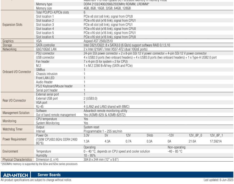 研華ASMB-825 雙路LGA 3647-P0 Intel? Xeon? Scalable ATX 服務(wù)器主板，帶6 個DDR4, 4 PCIe x16 和 2 個 PCIe x8, 8 個SATA3, 6 個USB3.0, Dual 10GbE, IPMI