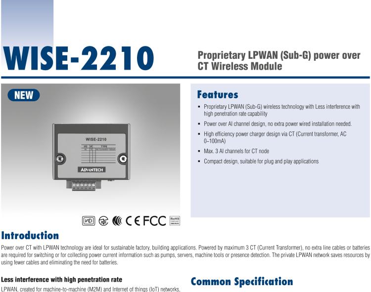 研華WISE-2210 專有 LPWAN(Sub-G) 無線自供電CT節(jié)點