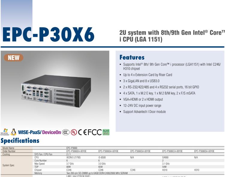 研華EPC-P3066 適配Intel? 第8/9代 Core i 系列處理器，搭載C246芯片組。2U高度，支持全長(zhǎng)PCIe x16擴(kuò)展卡。接口豐富，性能強(qiáng)勁。