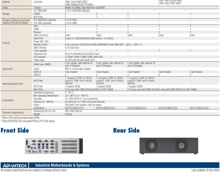 研華EPC-P3066 適配Intel? 第8/9代 Core i 系列處理器，搭載C246芯片組。2U高度，支持全長(zhǎng)PCIe x16擴(kuò)展卡。接口豐富，性能強(qiáng)勁。