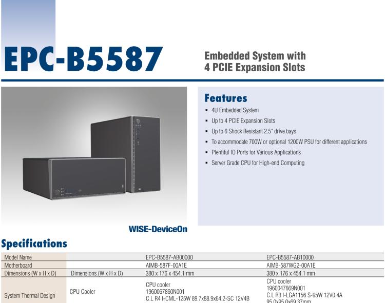 研華EPC-B5587 適配Intel? 第10代 Core i / Xeon W系列處理器，搭載W480E芯片組。標(biāo)準(zhǔn)4U上架，工業(yè)級品質(zhì)，穩(wěn)定可靠。廣泛適用于高端AI服務(wù)器等應(yīng)用。