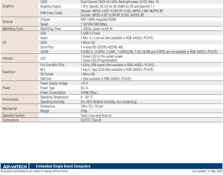 研華RSB-3430 基于NXP Arm Cortex-A9 i.MX6平臺,精簡功能的2.5寸緊湊型單板電腦。搭配UIO20/40可快速擴展各種外設接口