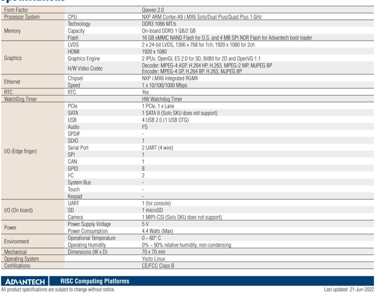 研華ROM-7421 基于NXP i.MX6Plus Cortex-A9 Qseven2.0 arm核心模塊，高性能、低功耗