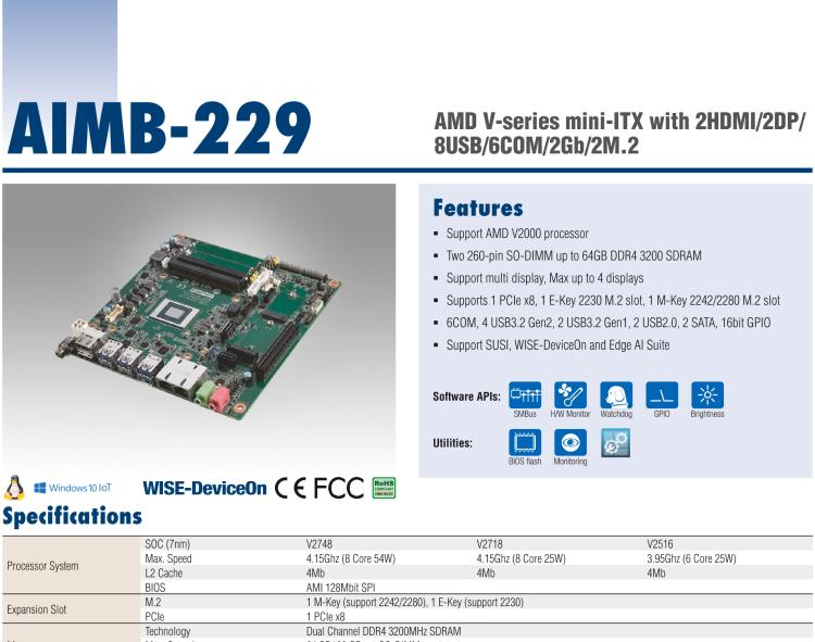 研華AIMB-229 板載AMD V2000系列8核/16線程CPU。視頻圖像處理性能強勁，接口豐富，超薄緊湊設計。