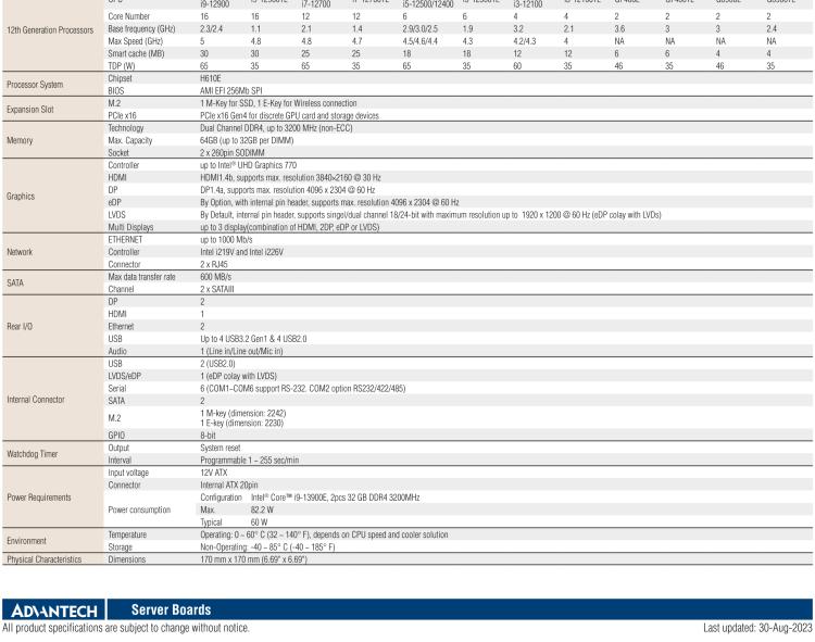 研華AIMB-208 適配Intel 第12/13代 Core i/奔騰系列處理器，搭載H110芯片組。高性價(jià)比，擁有豐富的擴(kuò)展接口，通用性強(qiáng)，穩(wěn)定可靠。