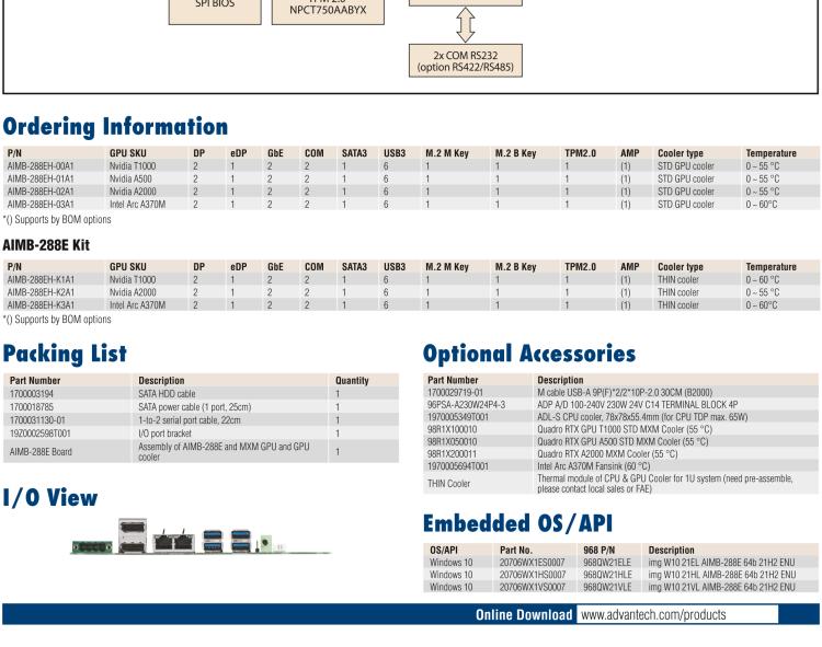 研華AIMB-288E 板載Intel 第12代 Core i 桌面級(jí)CPU。橫向顯卡插槽，搭配NVIDIA Quadro T1000 MXM顯卡。超薄散熱設(shè)計(jì)，高性能選擇方案。