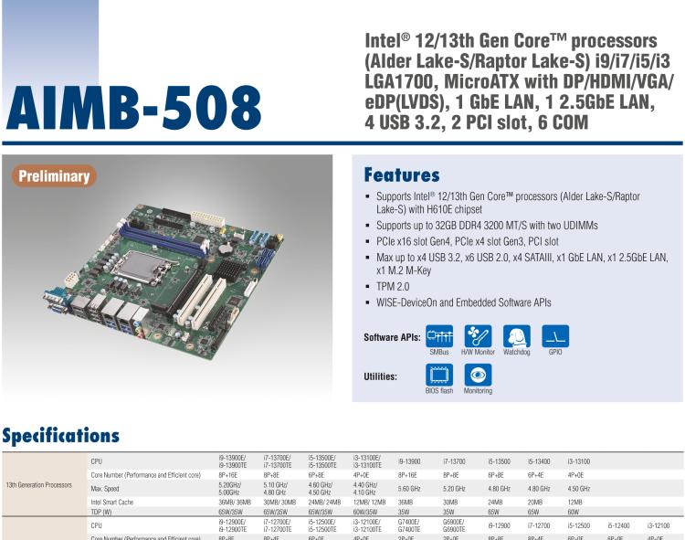 研華AIMB-508 適配Intel 第12/13代 Core i系列處理器，搭載H610E芯片組。擁有豐富的接口，性能強(qiáng)勁，高性價(jià)比解決方案。
