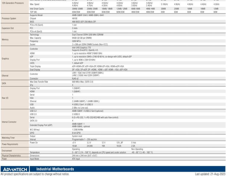 研華AIMB-508 適配Intel 第12/13代 Core i系列處理器，搭載H610E芯片組。擁有豐富的接口，性能強(qiáng)勁，高性價(jià)比解決方案。