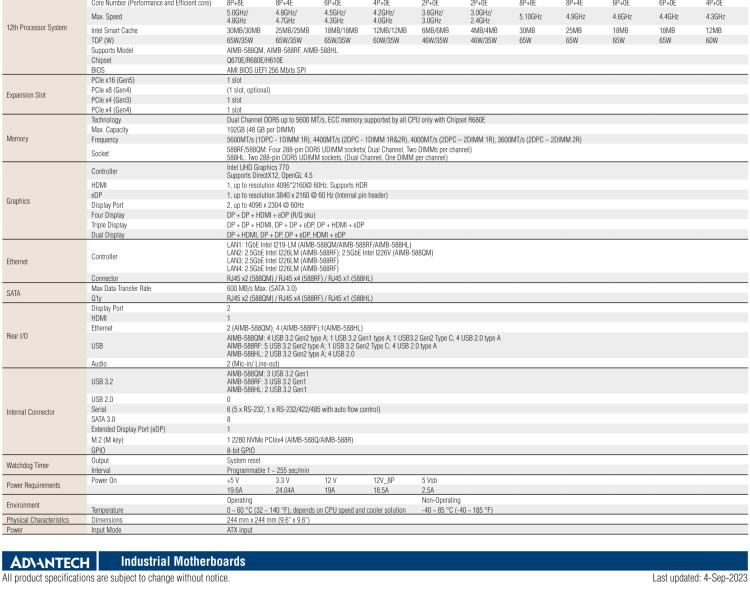 研華AIMB-588B1 適配Intel 第12/13代 Core i/奔騰系列處理器，搭載Q670E/R680E/H610E芯片組。性能可達(dá)服務(wù)器級別，獨(dú)立四顯，具備專業(yè)的圖像處理能力，是理想的行業(yè)解決方案。