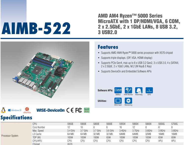 研華AIMB-522 適配AMD Ryzen? AM4 5000系列處理器，搭載X570芯片組。具有豐富接口，雙千兆網(wǎng)口和雙2.5GbE網(wǎng)口設(shè)計(jì)，用于自動(dòng)化和人工智能圖像處理等高端行業(yè)。