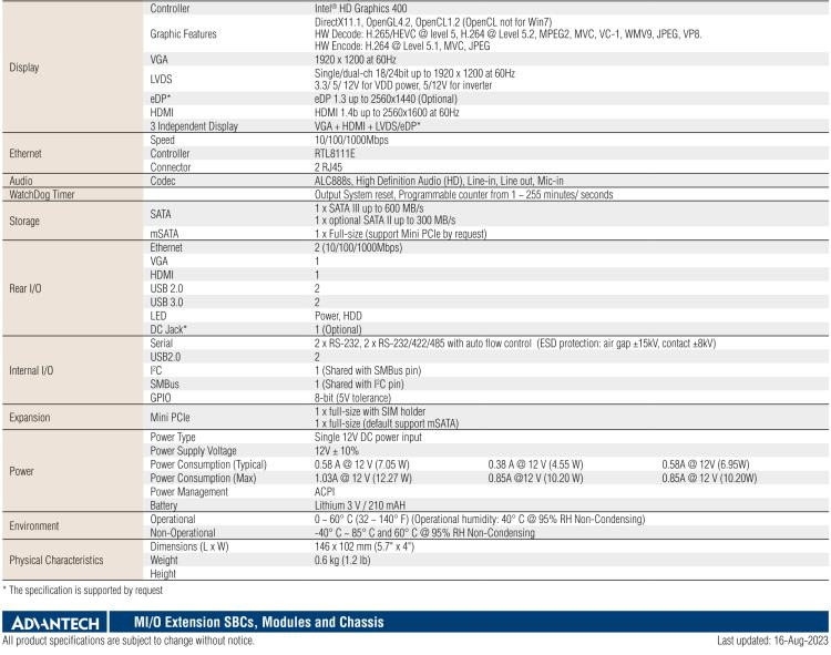 研華PCM-9310 英特爾第五代Atom?賽揚N3160 / N3060 SoC，Intel?Atom E8000 SoC，3.5寸單板電腦，DDR3L，VGA，HDMI，48位LVDS，2GbE，Mini PCIe，mSATA，SUSI API