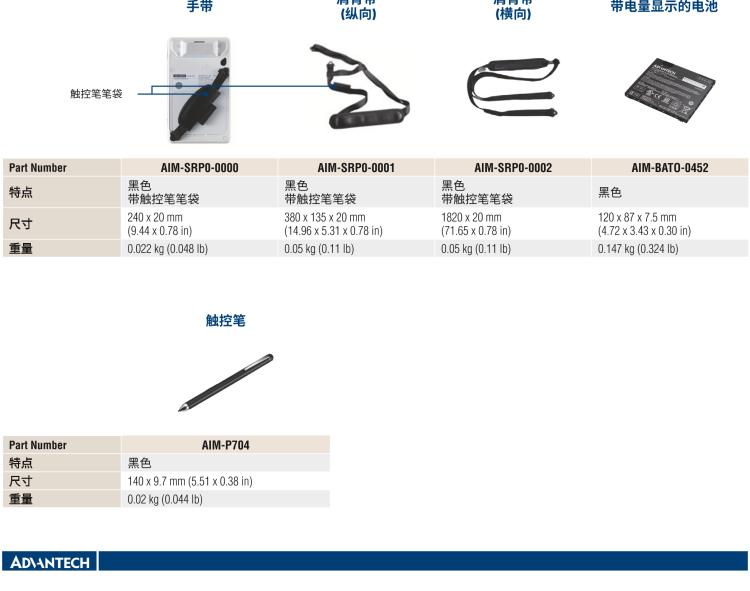 研華AIM-78H 10.1" 醫(yī)療平板電腦，搭載高通? 驍龍? 660 處理器, 安卓10