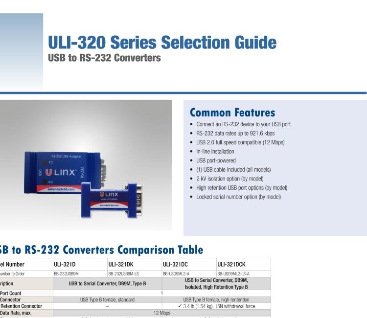 研華BB-232USB9M-LS ULI-321DK USB 2.0到RS-232轉(zhuǎn)換器，DB9公頭 端口號(hào)鎖定